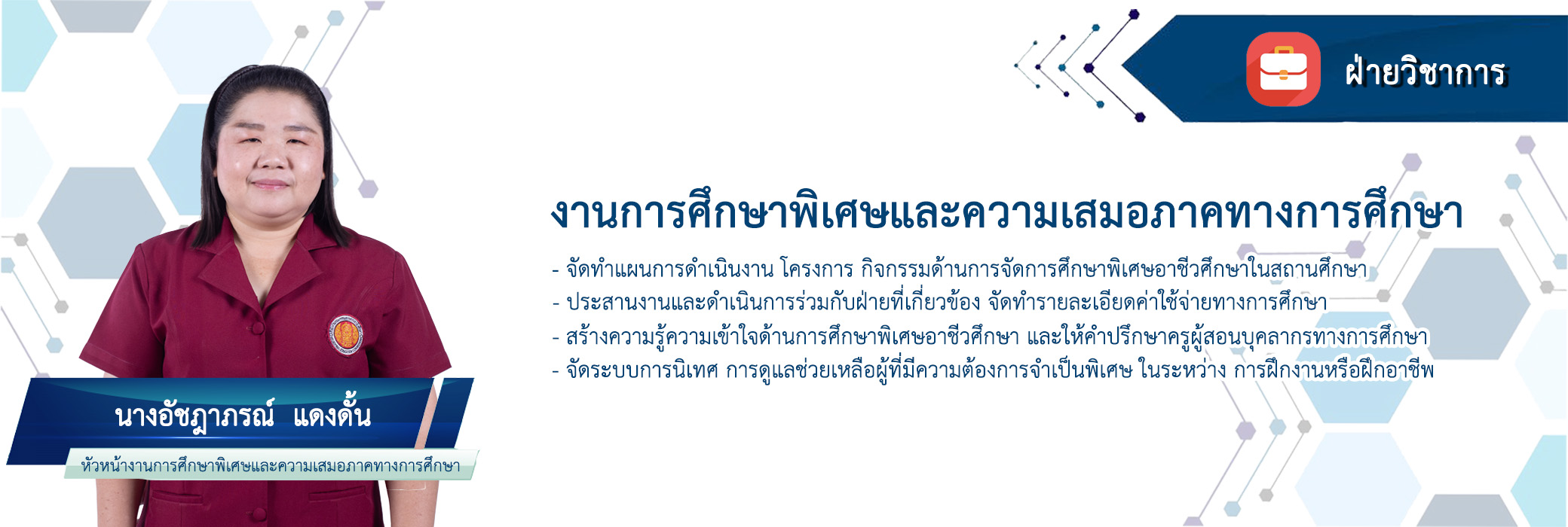 Responsive image